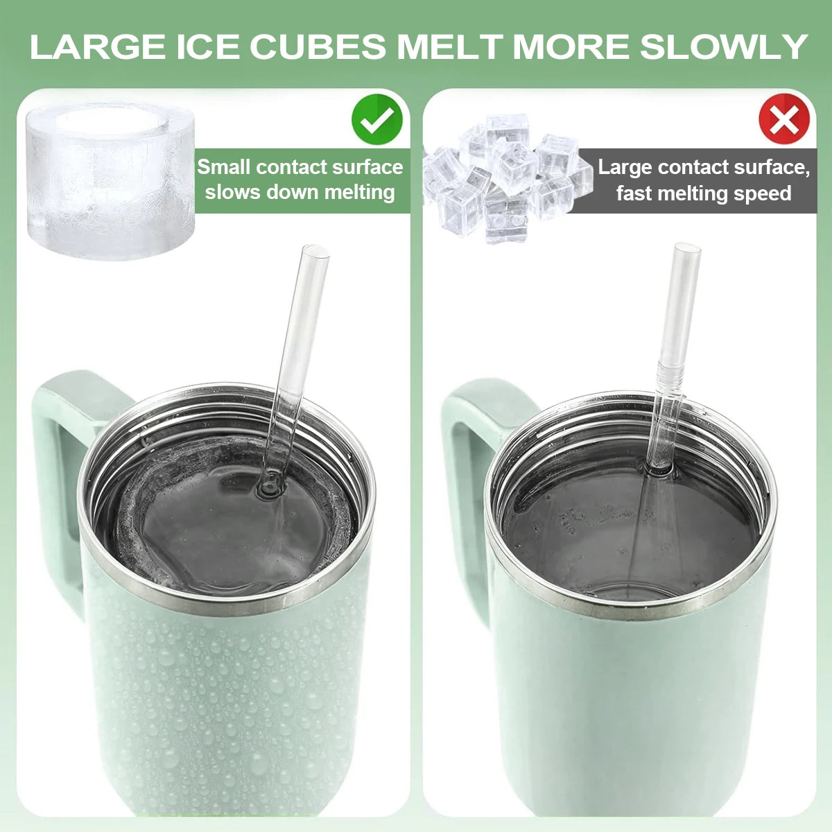 Leeseph Cylinder Ice Cube Tray for Stanley Cup Tumbler